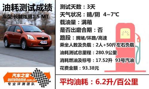@؄(dng)ML(zhng)1.5mtСy(c)ԇ ܇֮