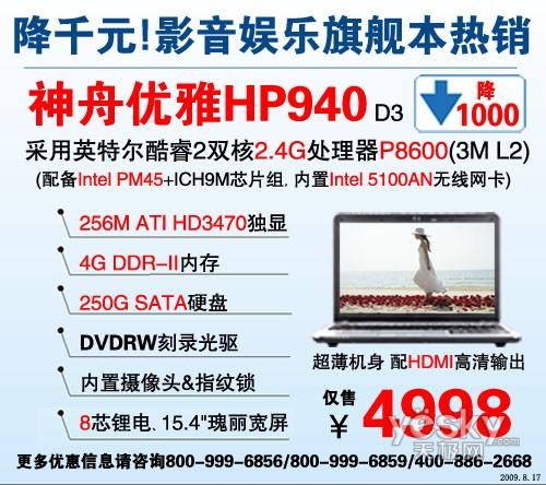 10008оӰHP94^4998